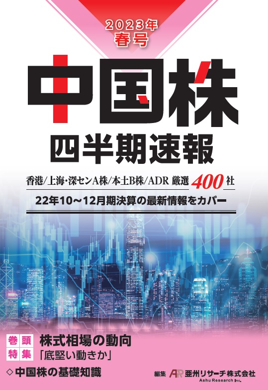 中国株四半期速報